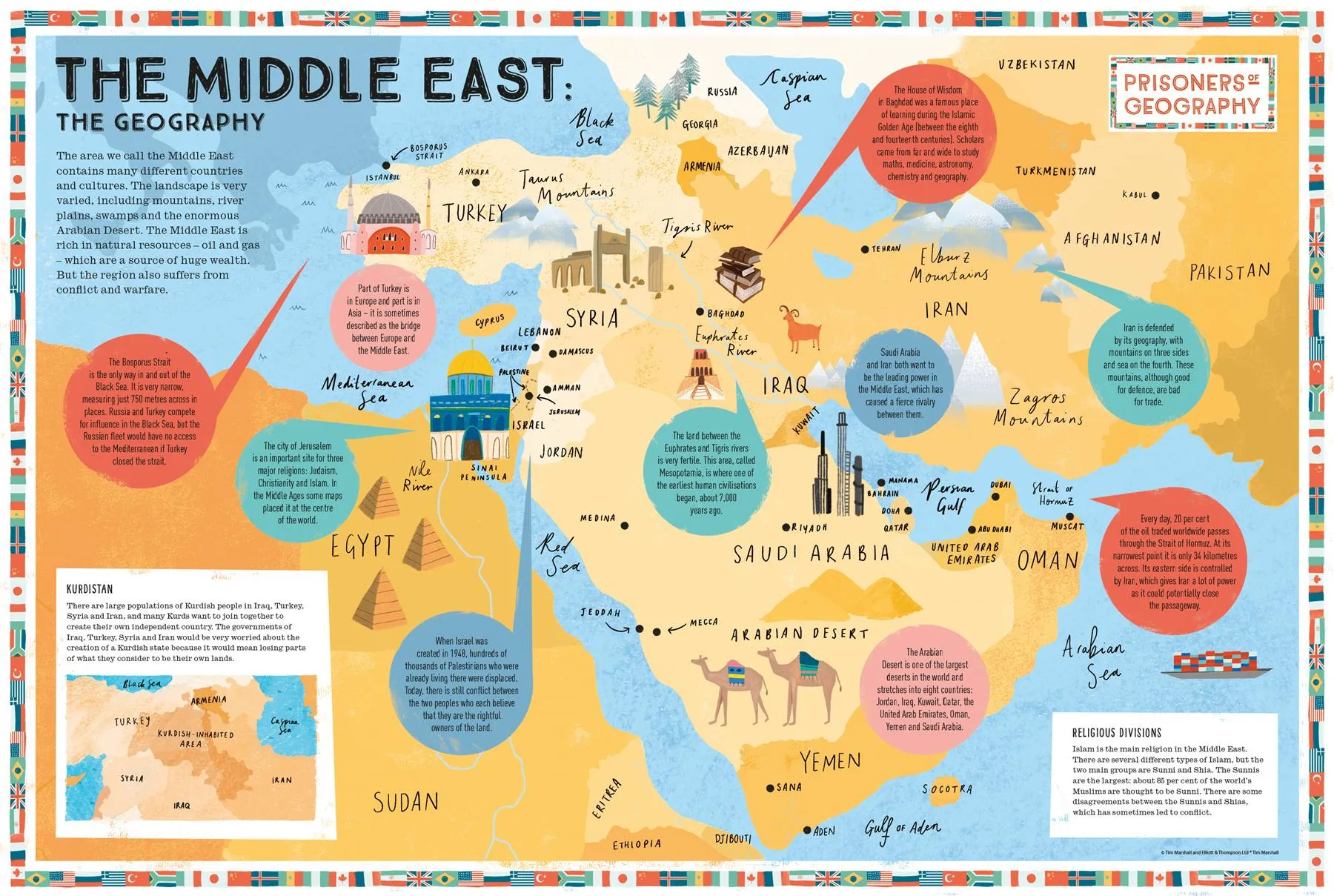 Prisoners of Geography Middle East Educational Wall Map